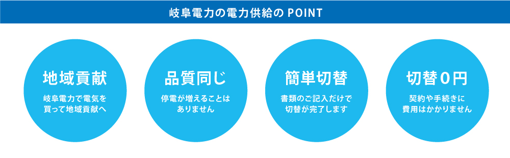 岐阜電力（ぎふでん）の電力供給のPOINT。地域貢献。品質同じ。簡単切替。切替0円